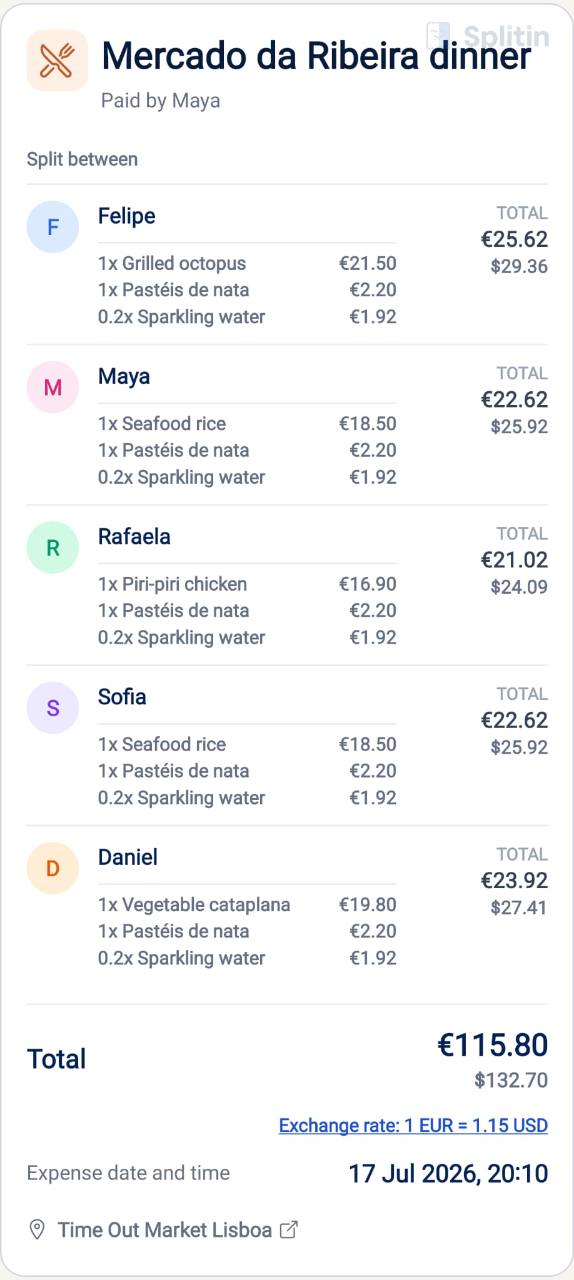 Mercado da Ribeira dinner split item by item in Splitin