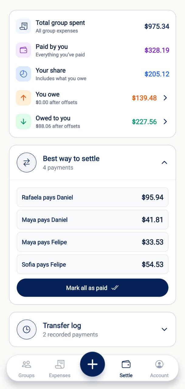 Splitin settlement summary, suggested payments and transfer log